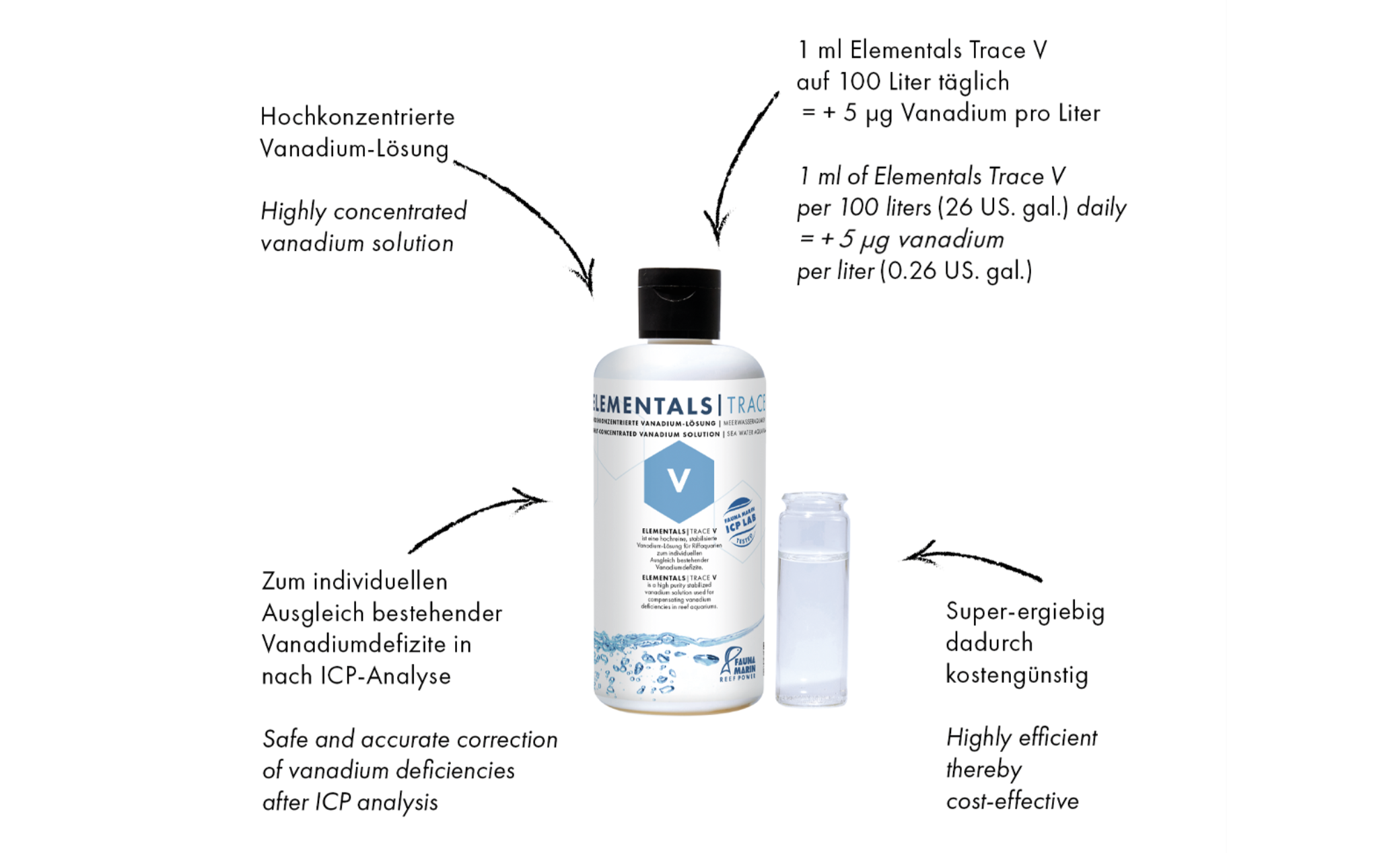 Fauna Marin Elementals Trace V (Vanadium) 250 ml