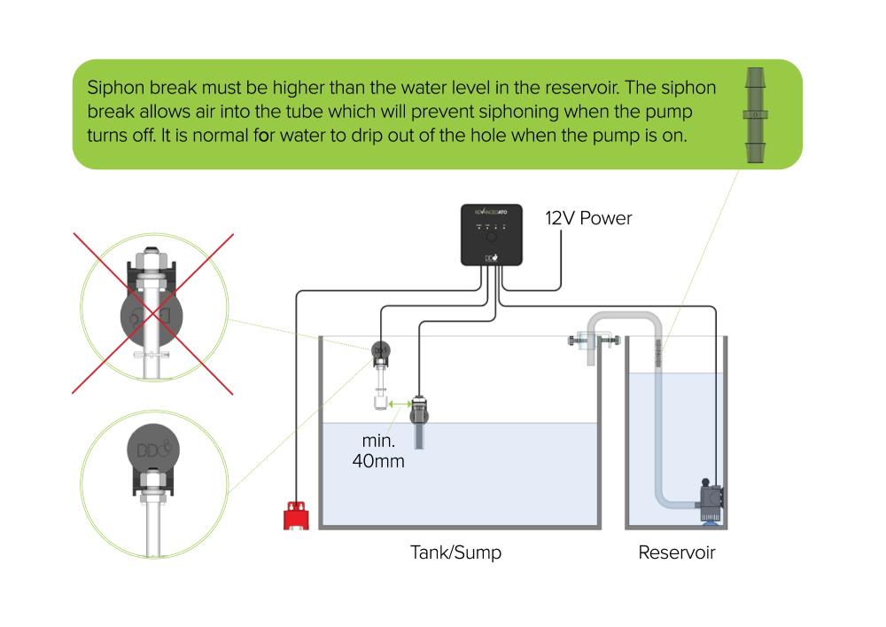 *NEU* D-D Advanced ATO automatische Wasserstandregulierung
