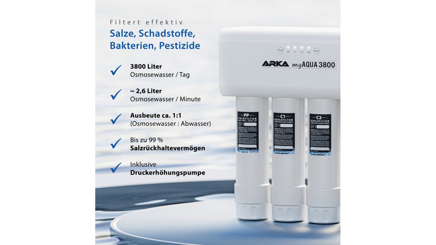 ARKA myAqua 3800 B-Ware Nr. (614)