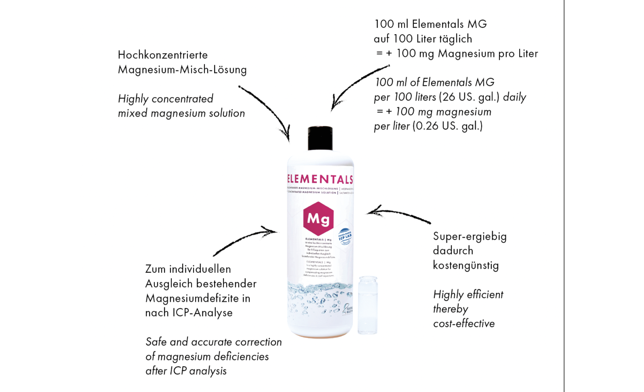 Fauna Marin Elementals Mg (Magnesium) 1000 ml