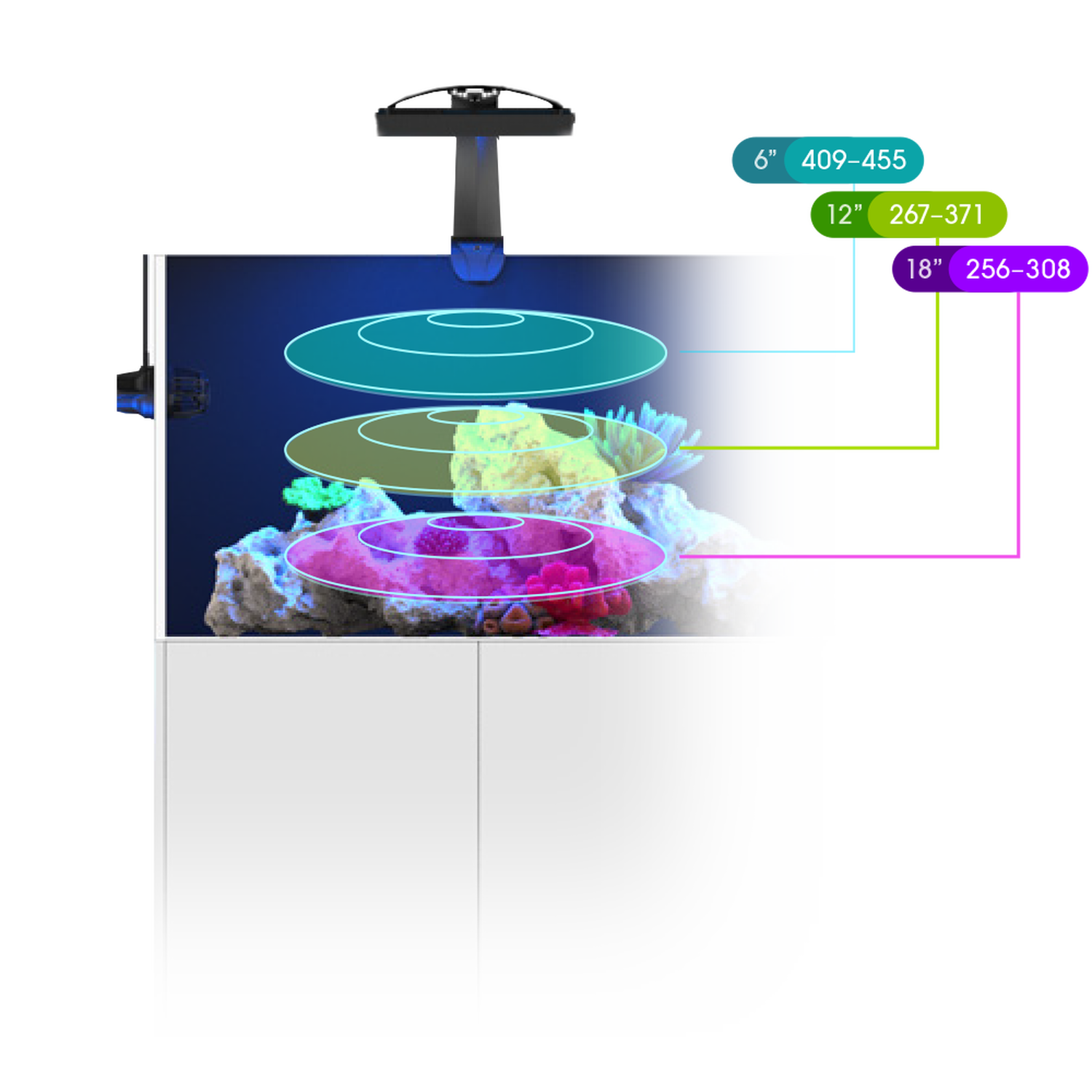 Ecotech Marine Radion XR15 G6 Pro LED