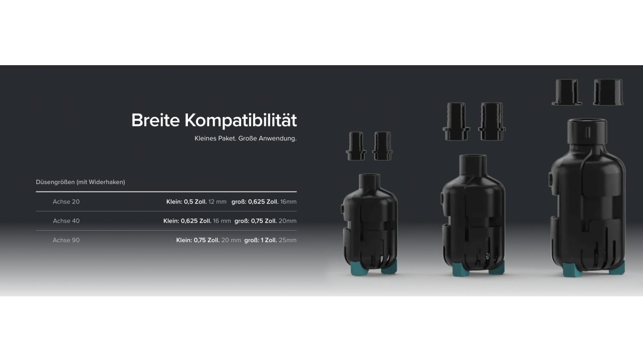 AI Axis 20 Zentrifugalpumpe (700 l/h)