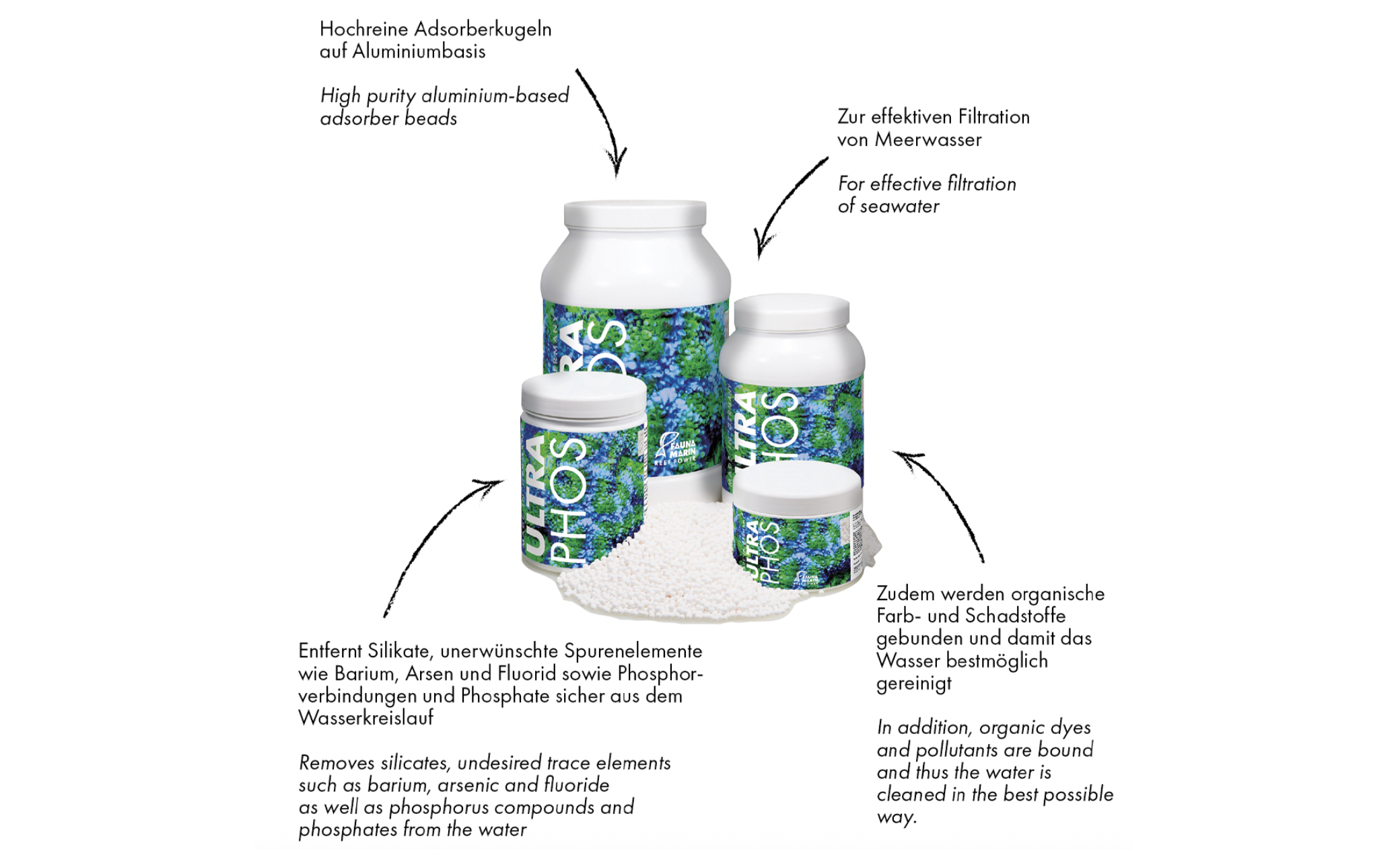 Fauna Marin Ultra Phos PO4 Adsorber Alu 730 g