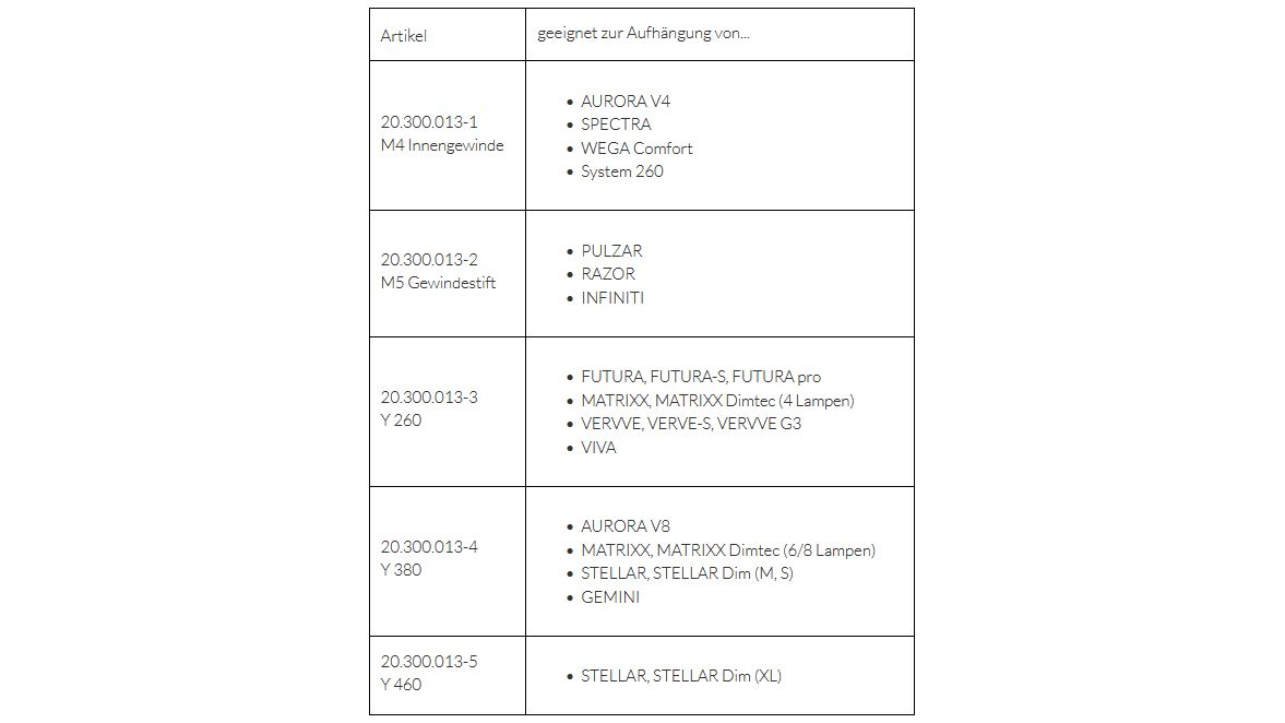 Giesemann PULZAR RAZOR Hängesystem Seilaufhängung B - M5 Gewindestift