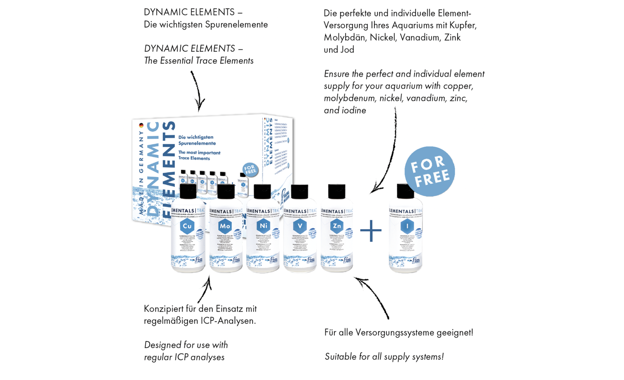 Fauna Marin Dynamic Elements Spurenelemente Set (Cu, I, Mo, Ni, V, Zn)
