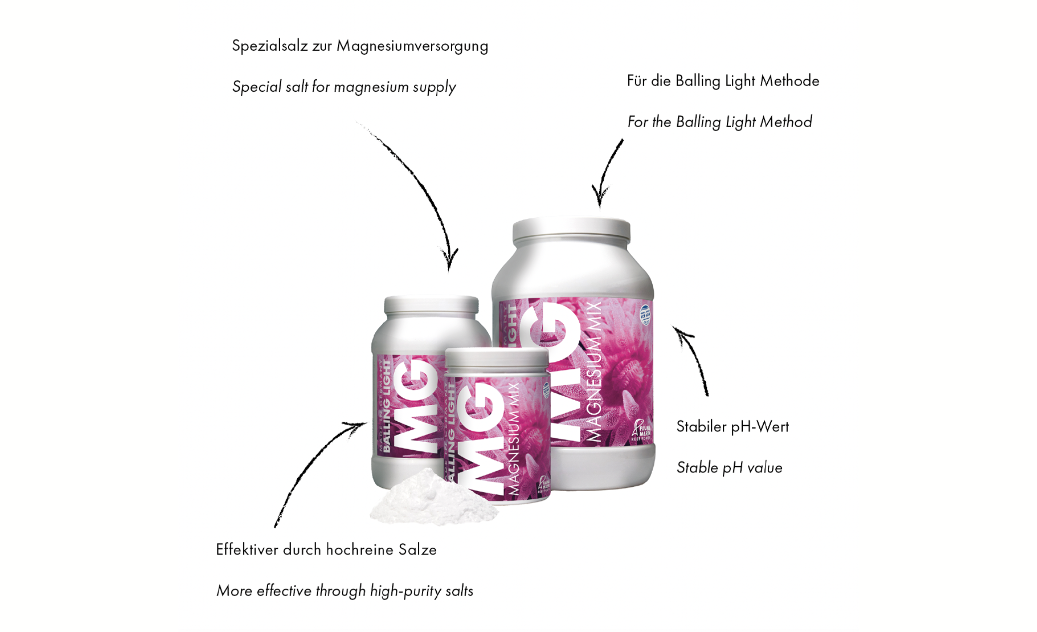 Fauna Marin Balling Light Magnesium-Mix Spezialsalz 2 kg