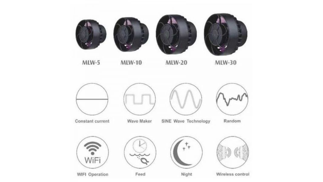 Kopie von Jecod/Jebao Smart Wave Pump MLW 5 WIFI Strömungspumpe (max. 3000 l/h) #1