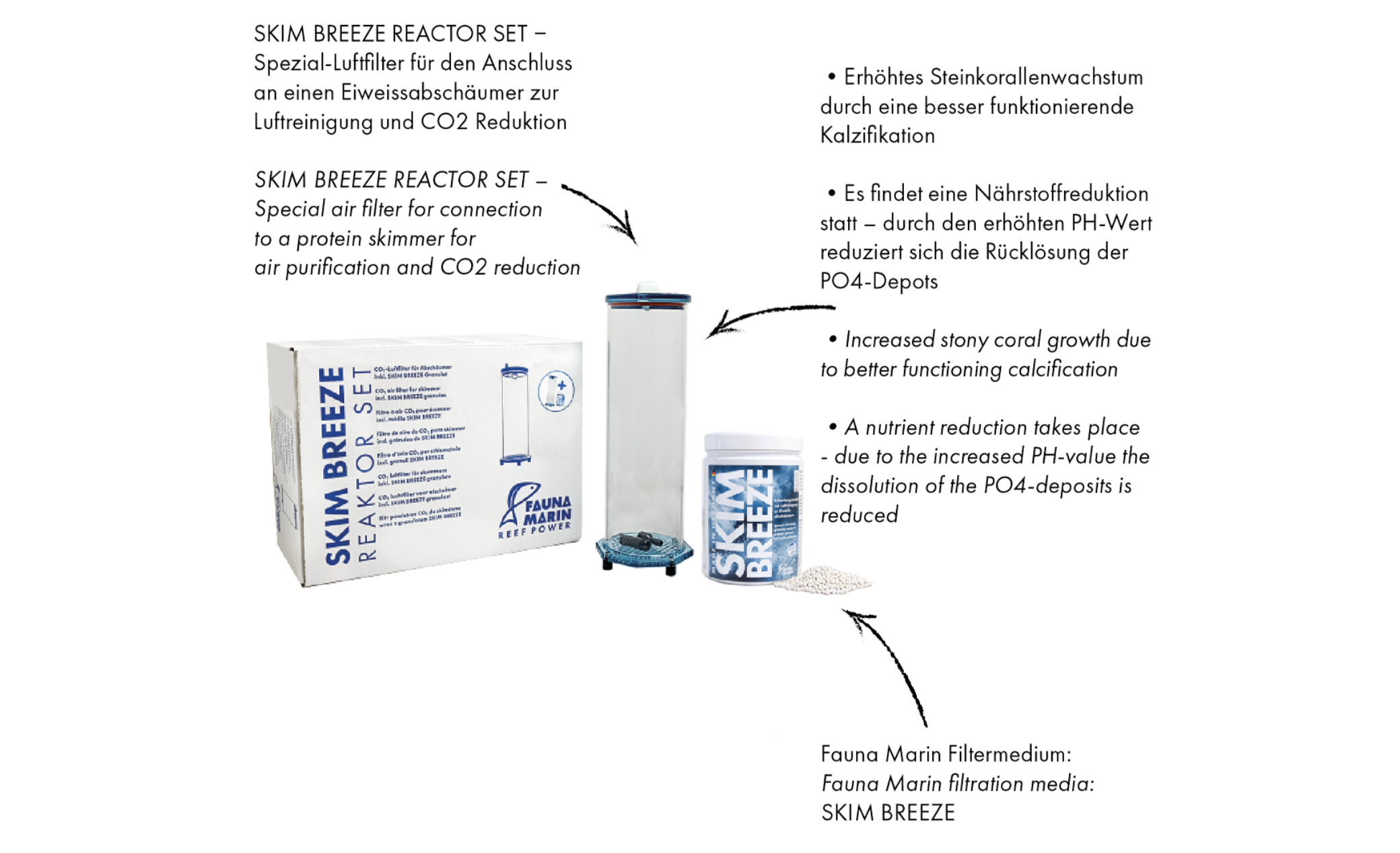 Fauna Marin Skim Breeze Reaktor Set Luftfilter S inkl. 870 g Spezial Adsorbergranulat