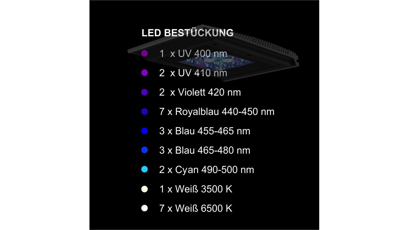 Giesemann TESZLA evo marine silber (90 W)