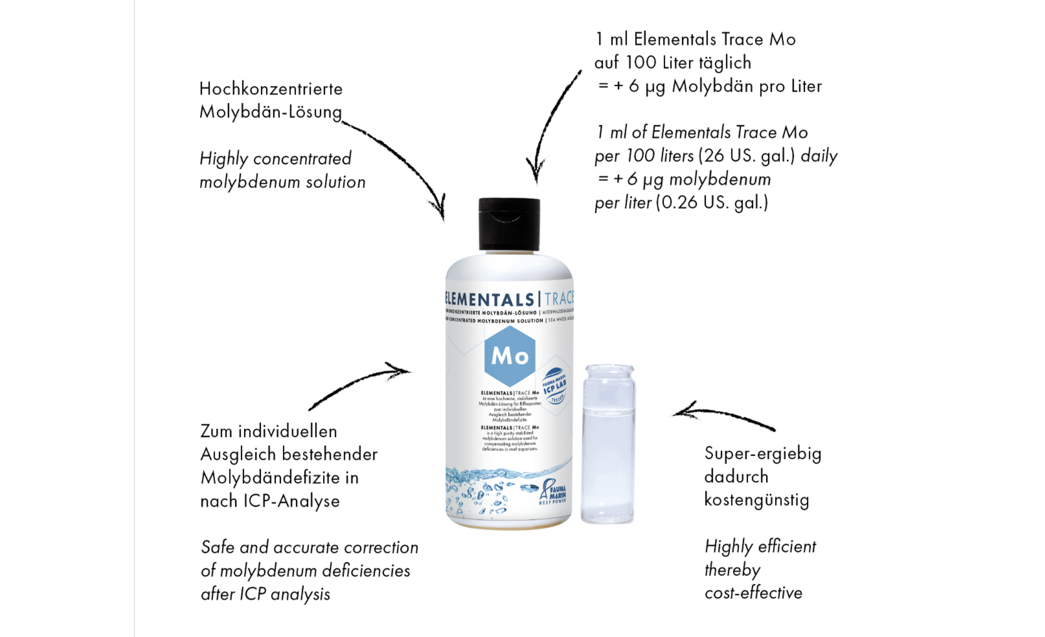 Fauna Marin Elementals Trace Mo (Molybdän) 250 ml