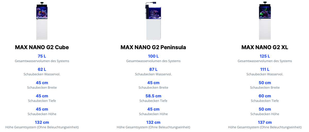 Red Sea MAX NANO G2 Cube inkl. schwarzer Unterschrank (R40000G2)