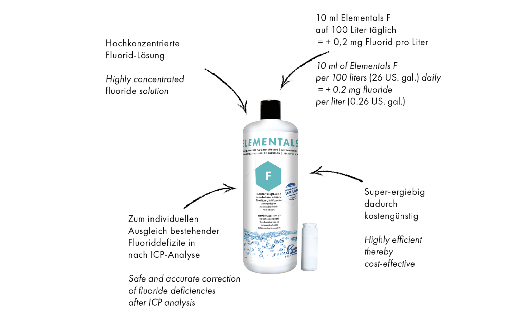 Fauna Marin Elementals F (Fluor) 1000 ml