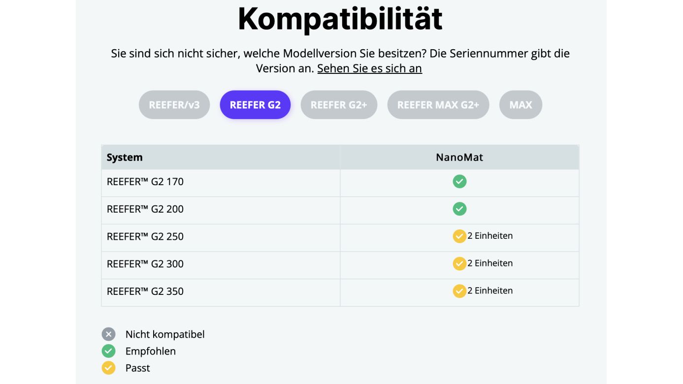 Red Sea NanoMat Vliesfilter (max. 200L) (R35400EUR)