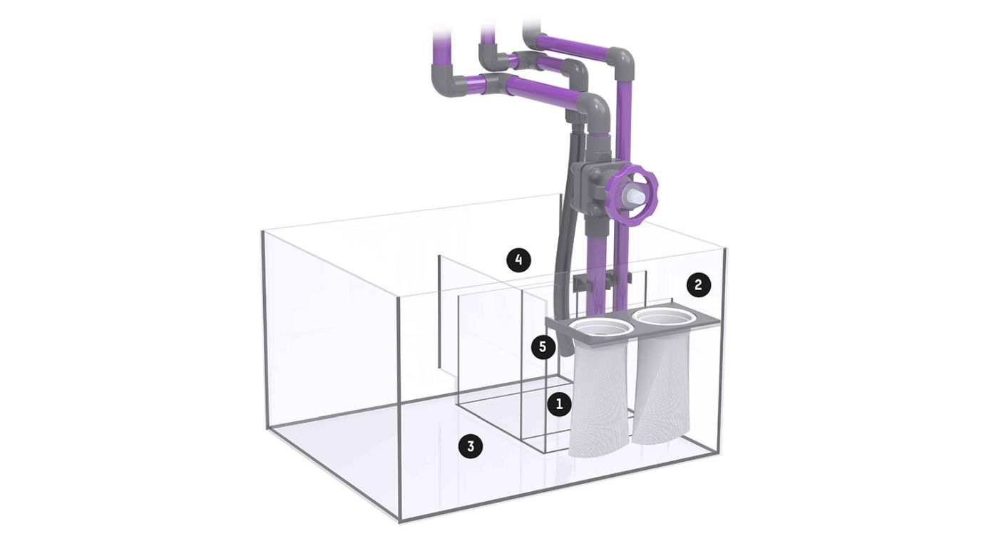 Nyos Opus G2 440 Slim-Line white (125x55x55cm) 378 Liter