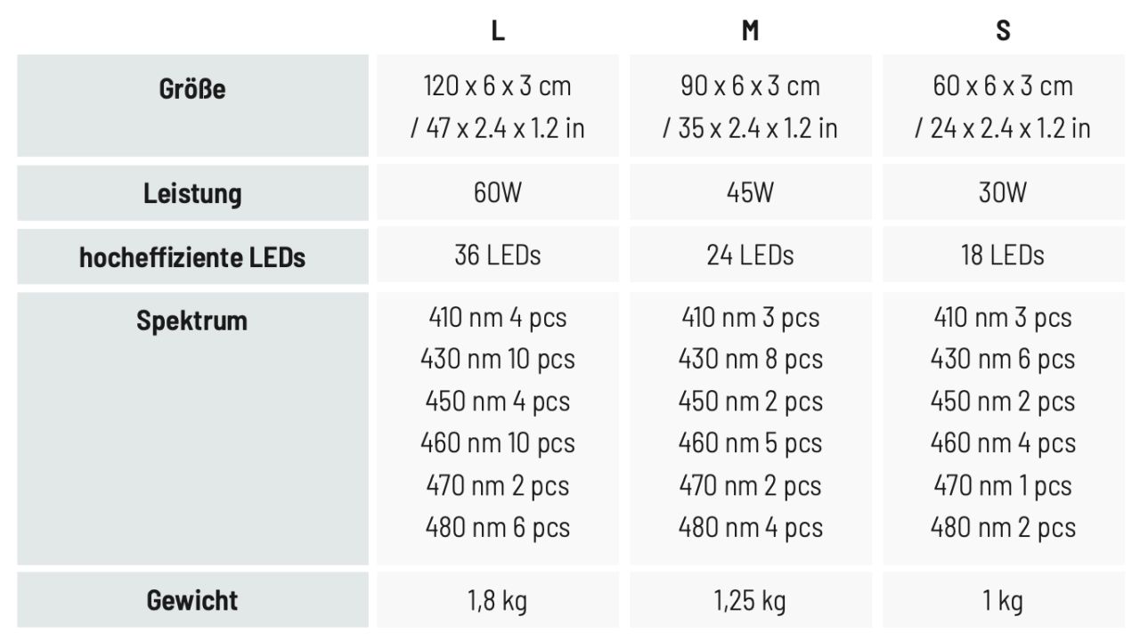 Reef Factory Reef flare Bar 2 M schwarz (90cm)