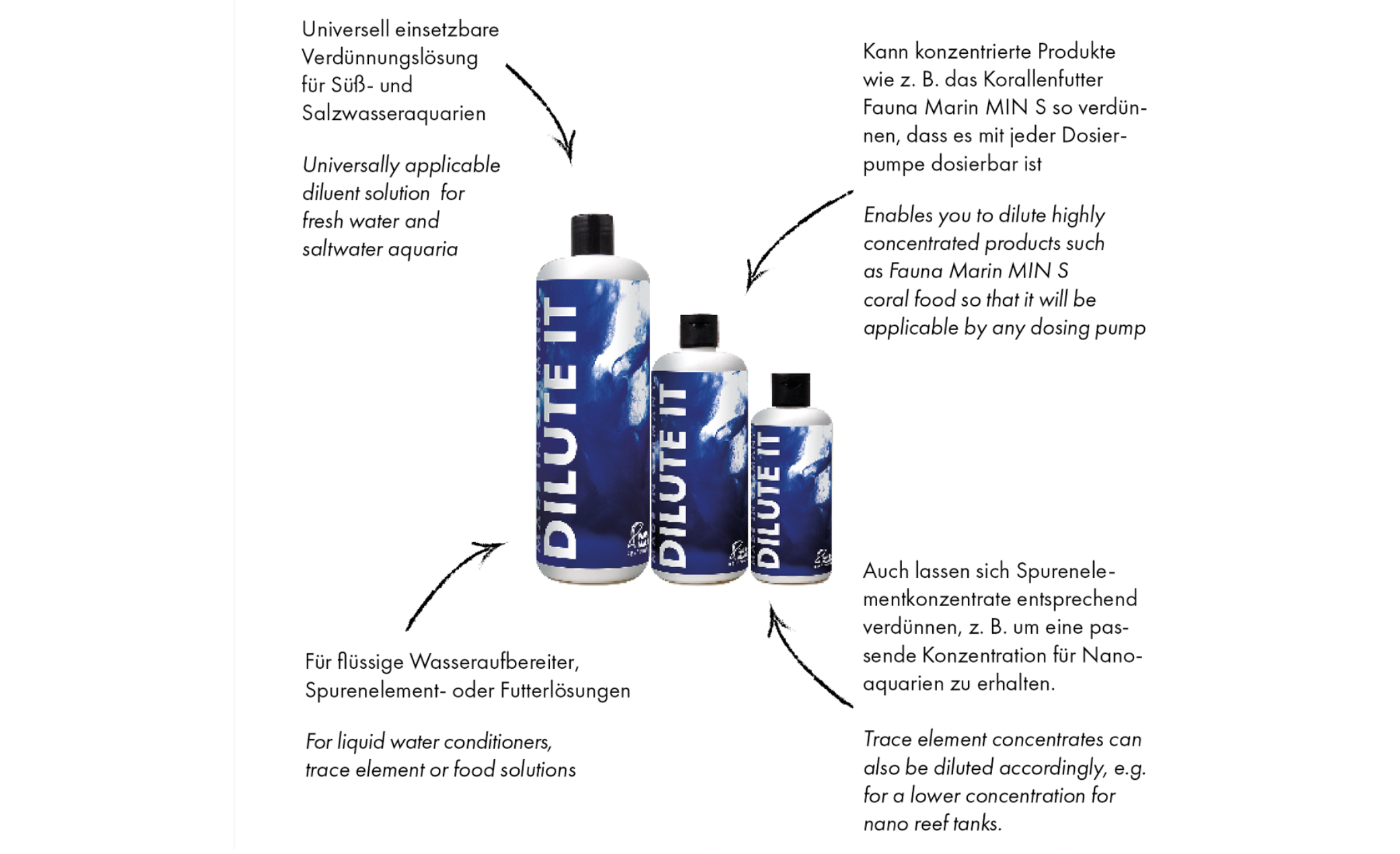 Fauna Marin Dilute It Verdünnungslösung 250 ml