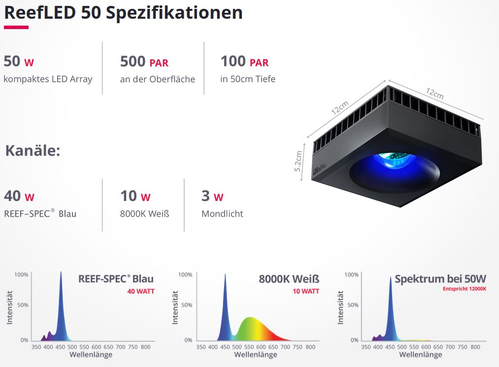 Red Sea ReefLED 50 (R35110)