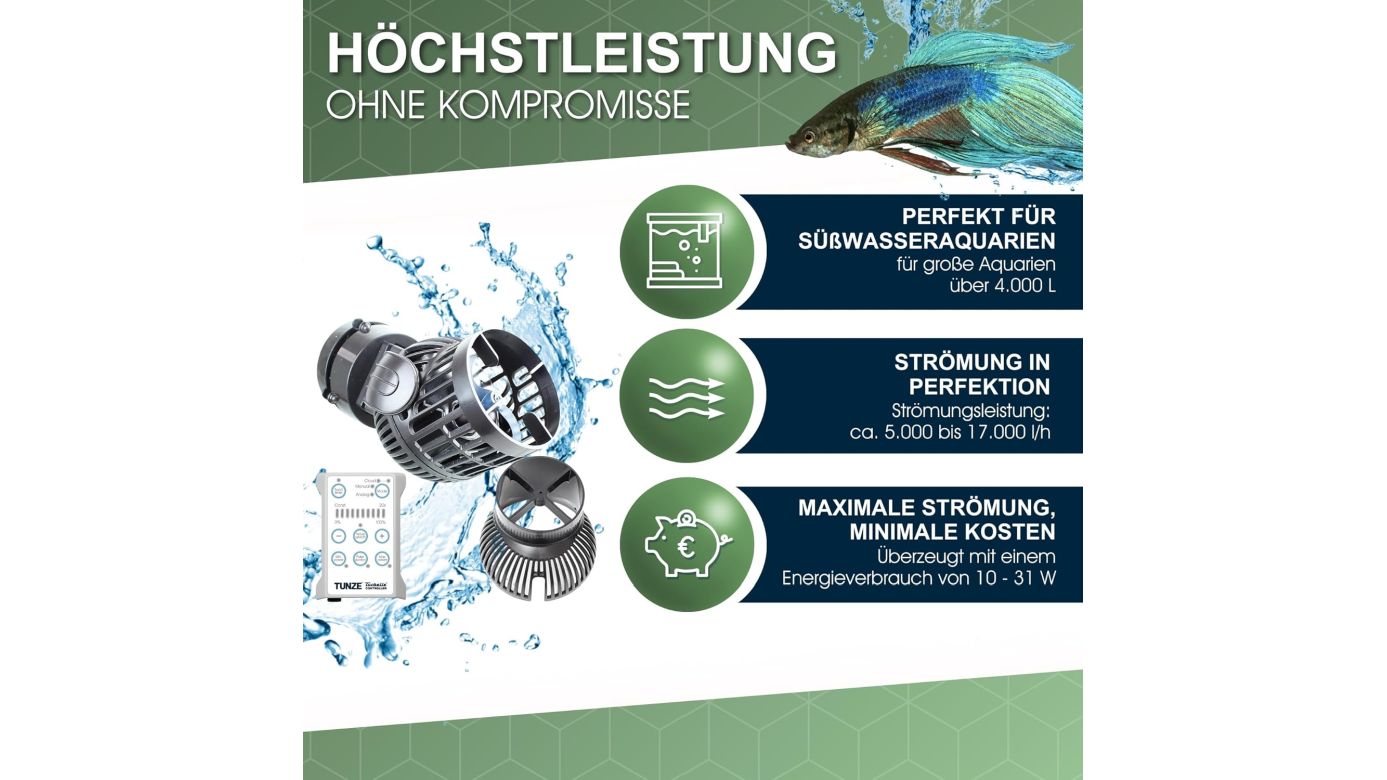 Tunze Turbelle Stream 6255 eco HUB Edition (max. 17.000 l/h / bis 27mm Glasstärke) (6255.005)