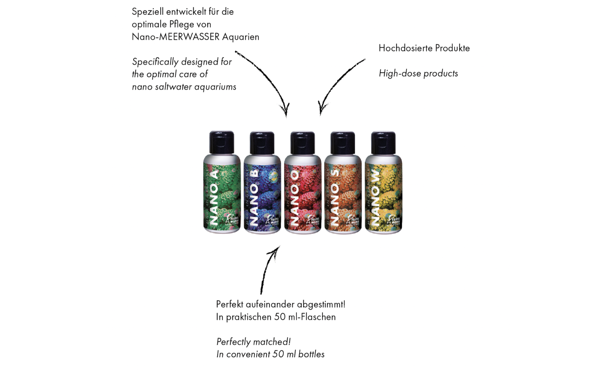 *NEU* Fauna Marin NANO A Aminosäuren und Vitamine 50 ml