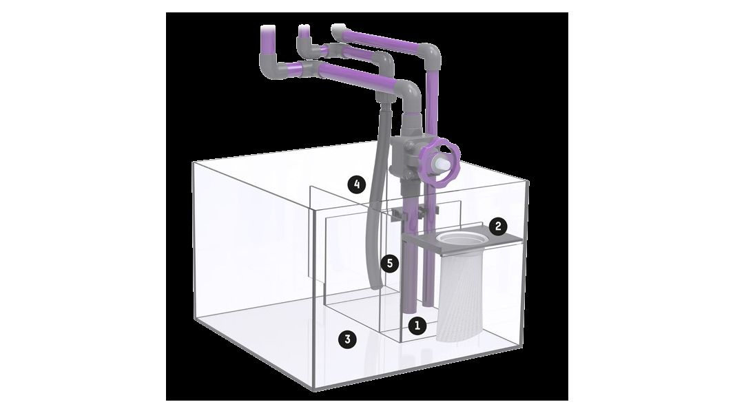 Nyos Opus G2 300 Slim-Line white (90x55x53cm) 262 Liter
